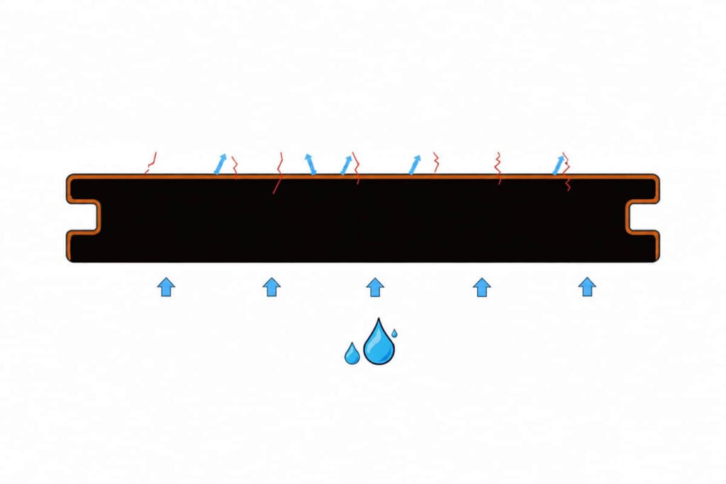apped composite decking moisture resistance diagram